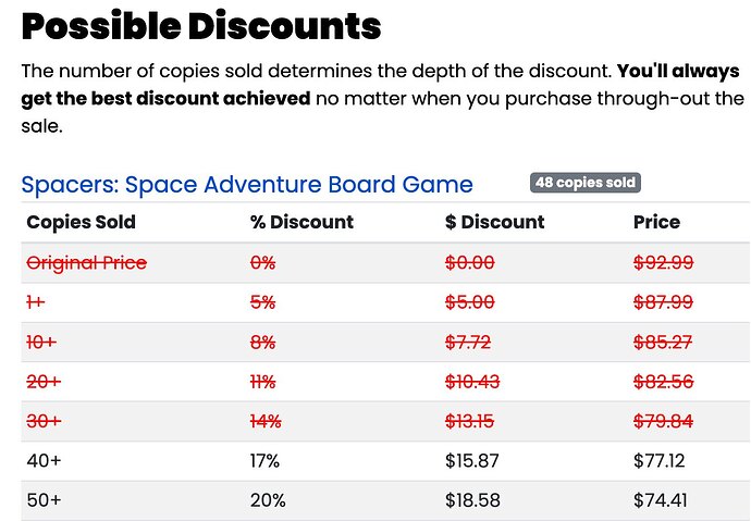 Crowd_Sale__Spacers__Space_Adventure_Board_Game