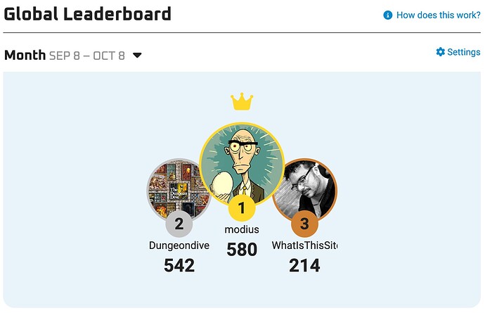 The_Dungeon_Dive_Leaderboard