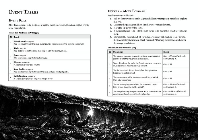 SFD_itch_screenshot_2_event-tables